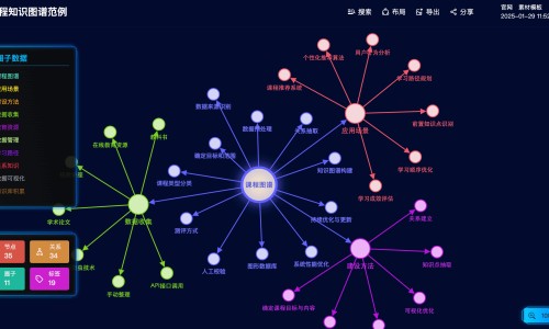 狗狗身上溃烂用什么药最好-权威狗狗身上溃烂用什么药最好平台,分享专业狗狗身上溃烂用什么药最好知识_狗狗身上癣是怎么回事怎么办网